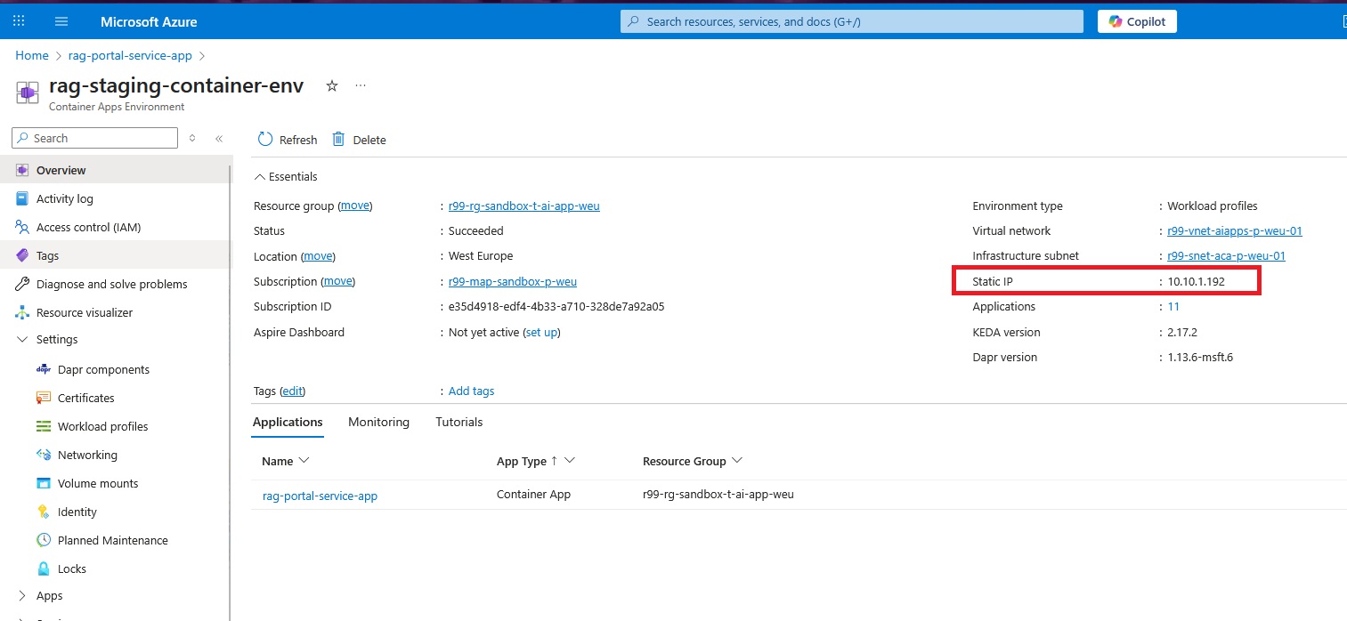Container Apps environment created
