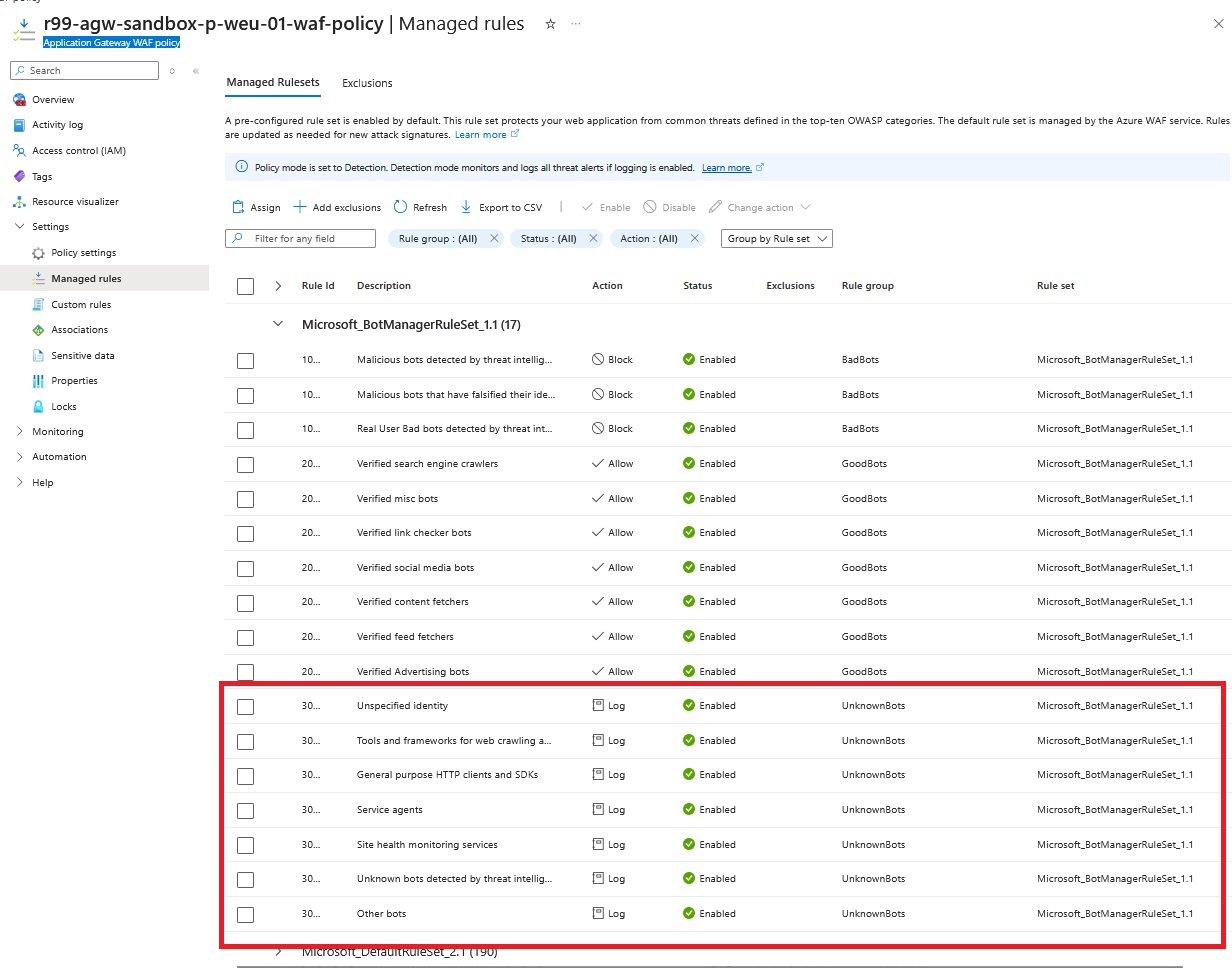 WAF policy final view