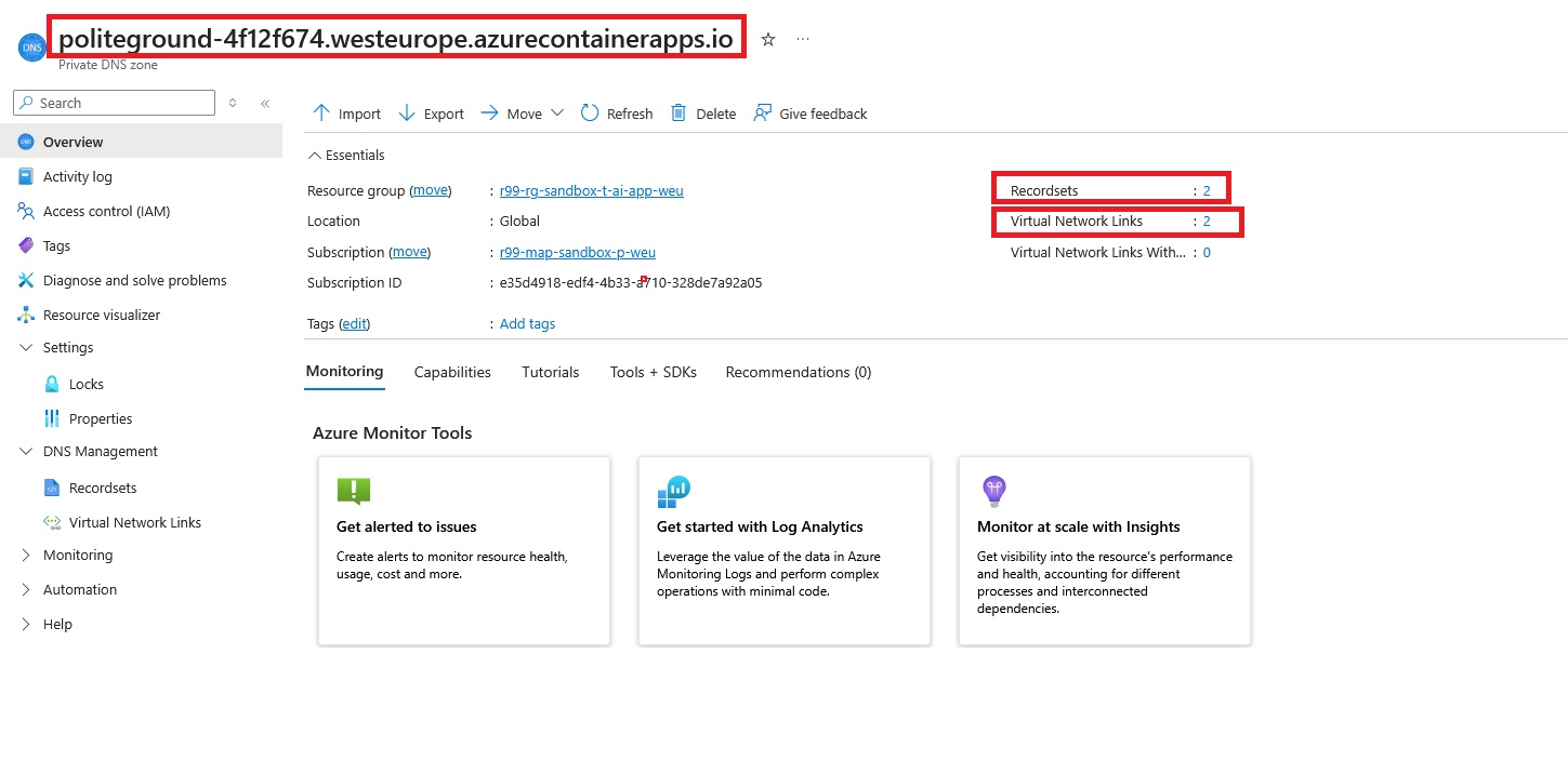 Private DNS zone final view