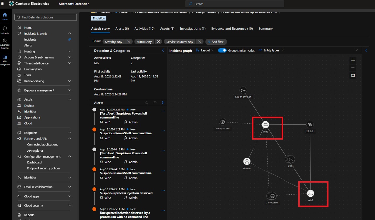Expanded incident showing multiple endpoints