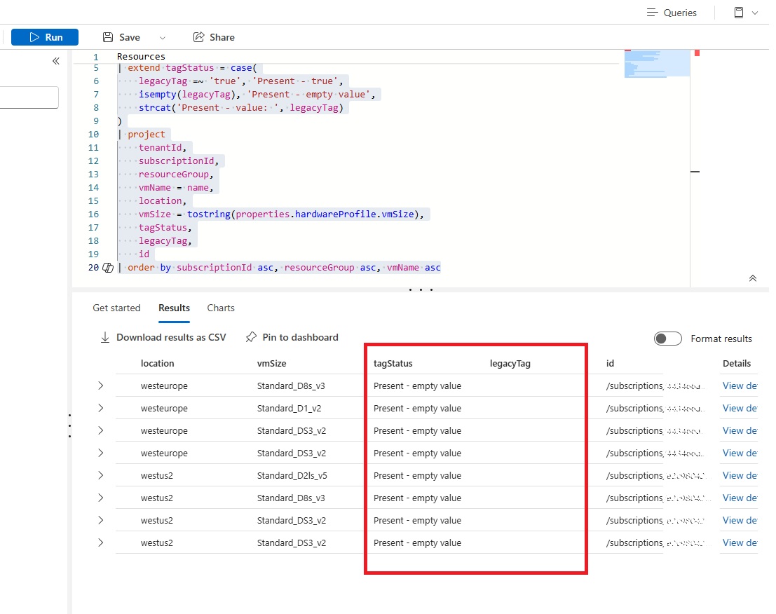 Azure Resource Graph results validating the LegacyVMNVA tag status